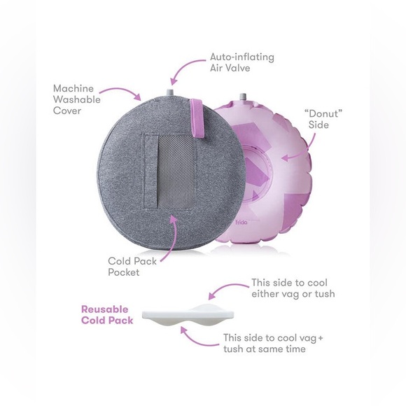 (NIB) Frida Mom - Perineal Cooling Comfort Cushion - Picture 2 of 5